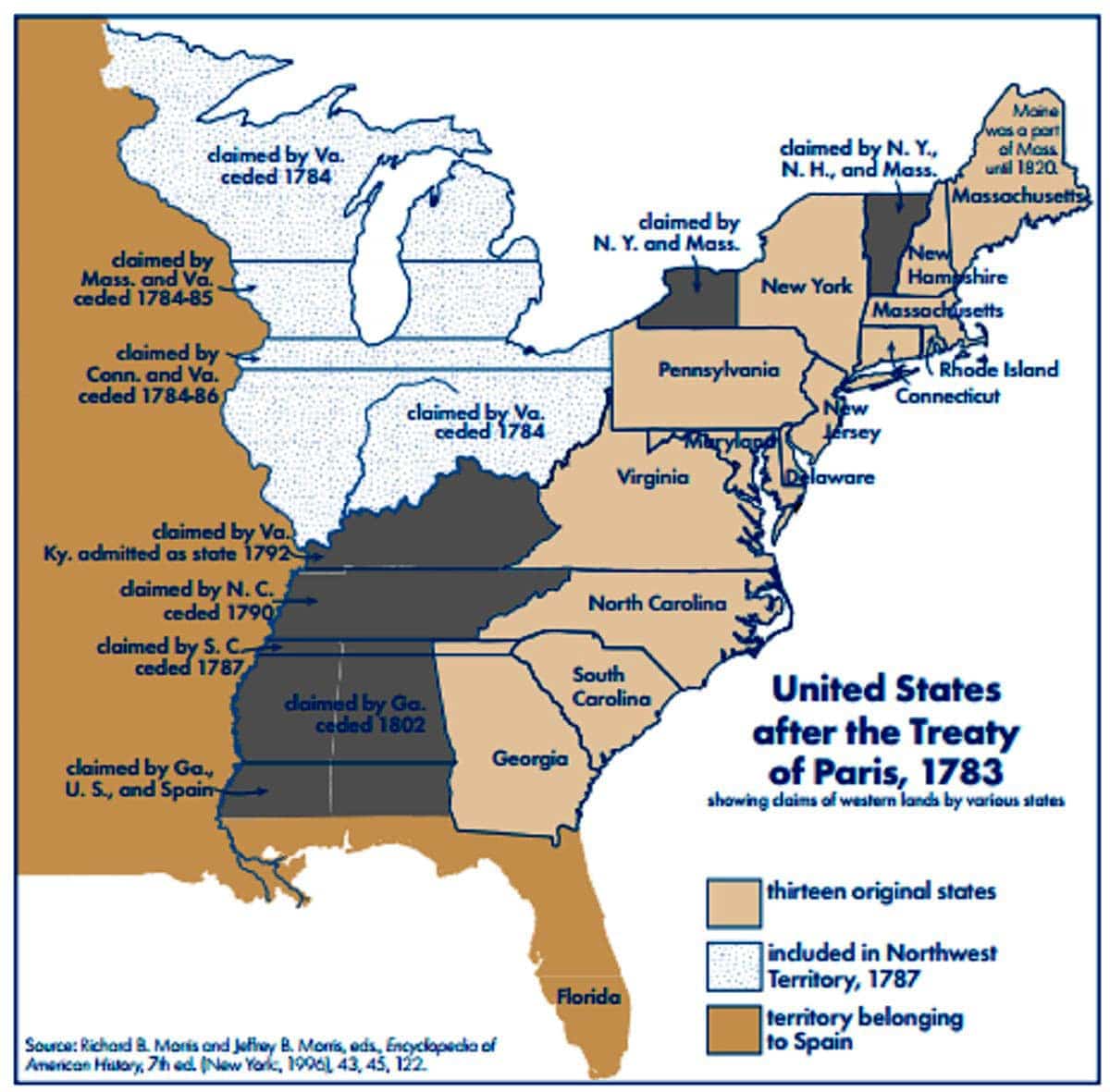 growing usa 1780s