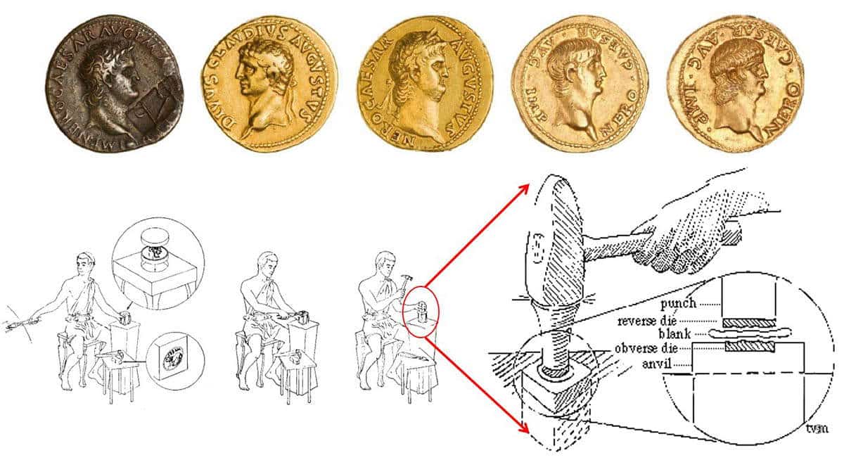 Roman coins making process