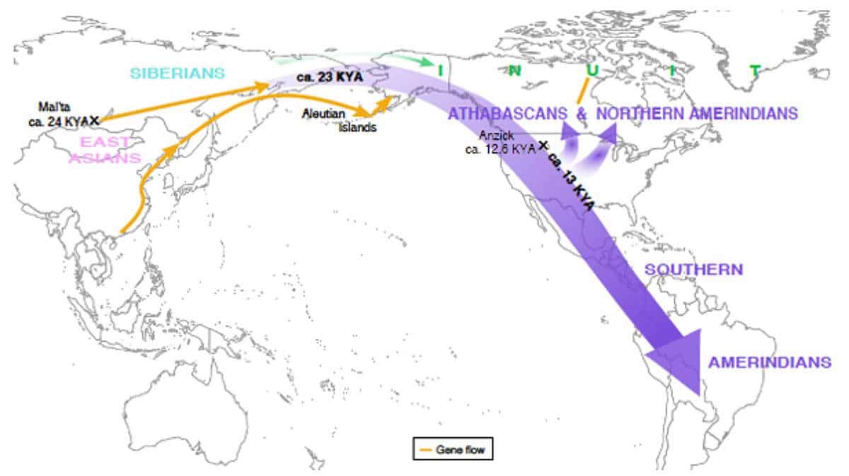 native americans migration