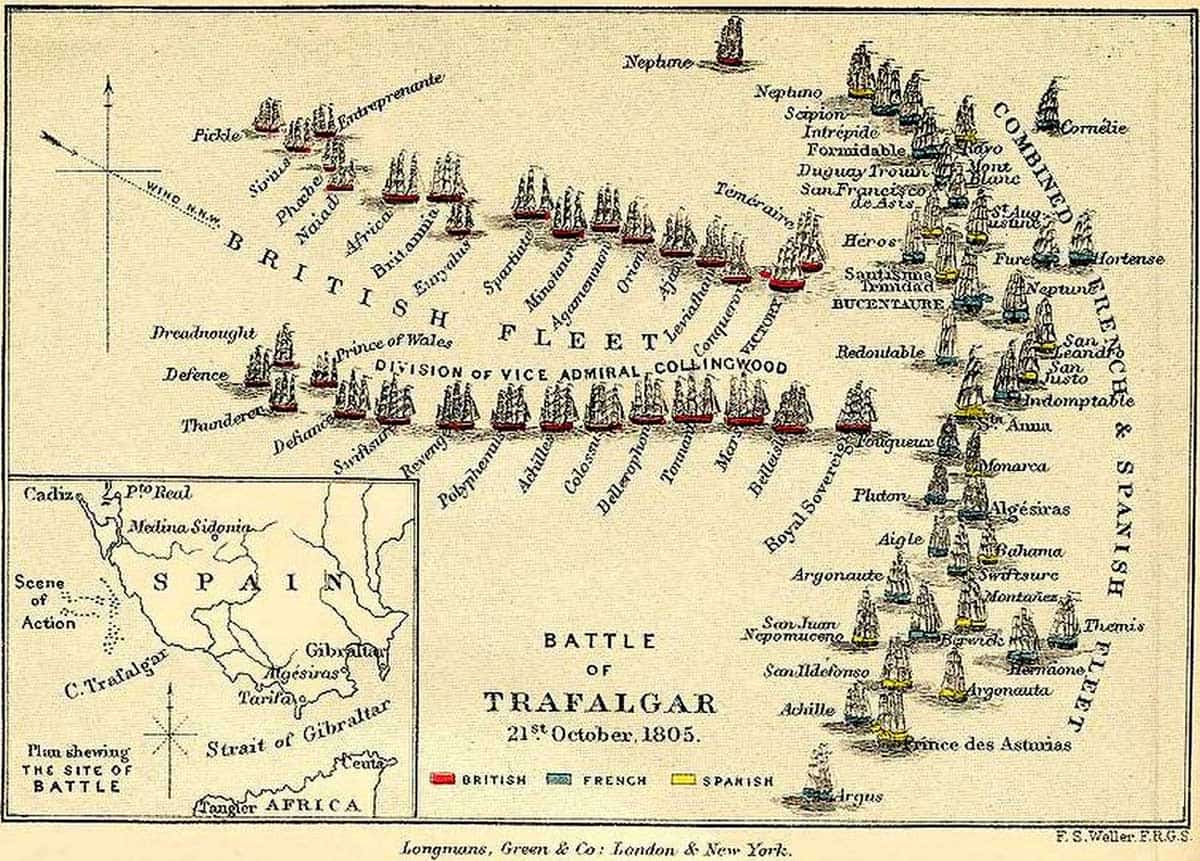 battle trafalgar strategy