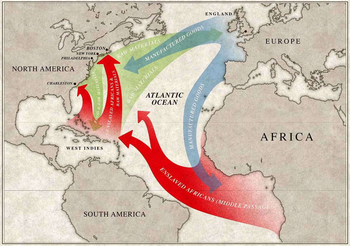 transatlantic slave trade