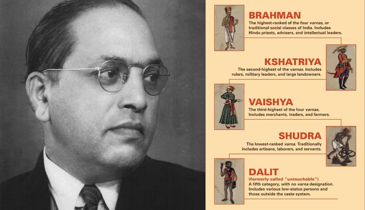 ambedkar hindu caste system