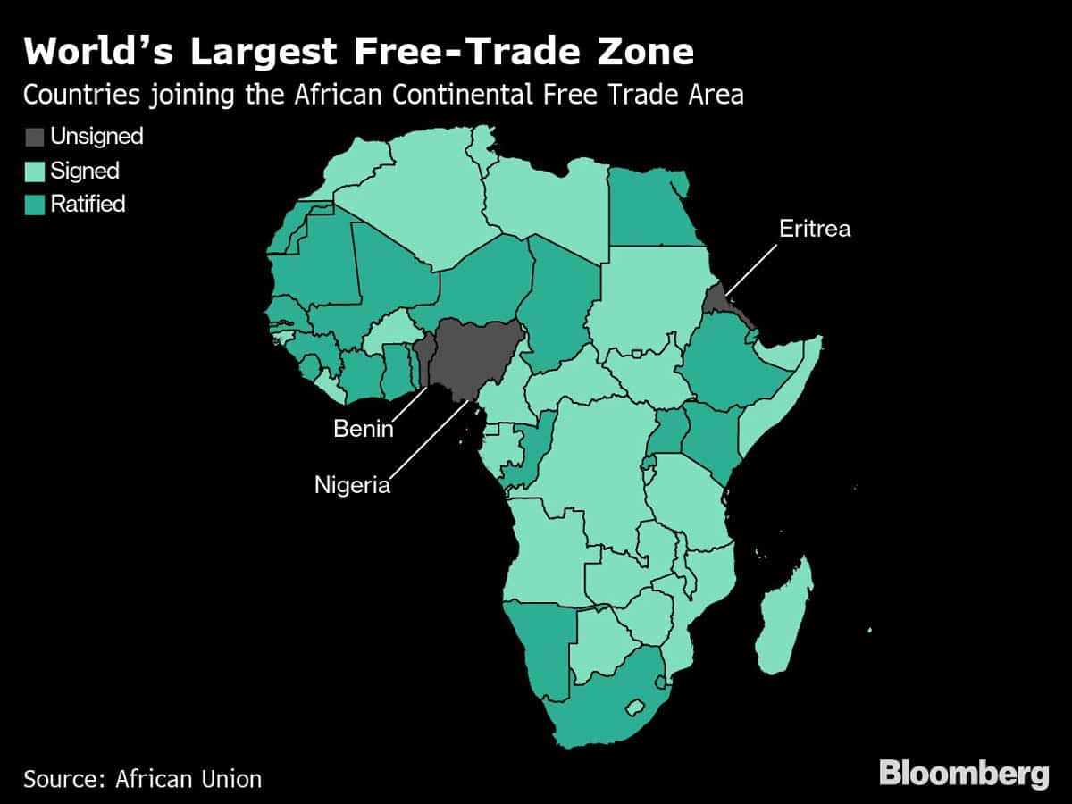 african continental free trade area