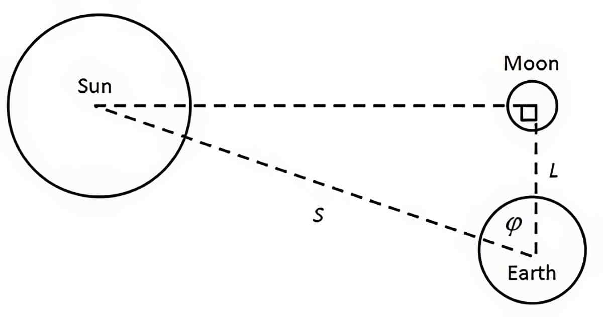 aristarchus moon