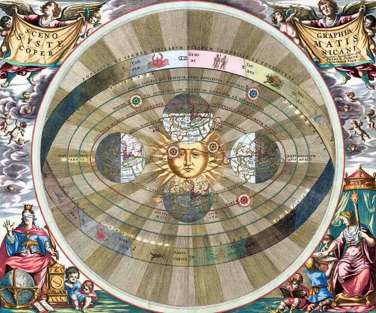 heliocentric system