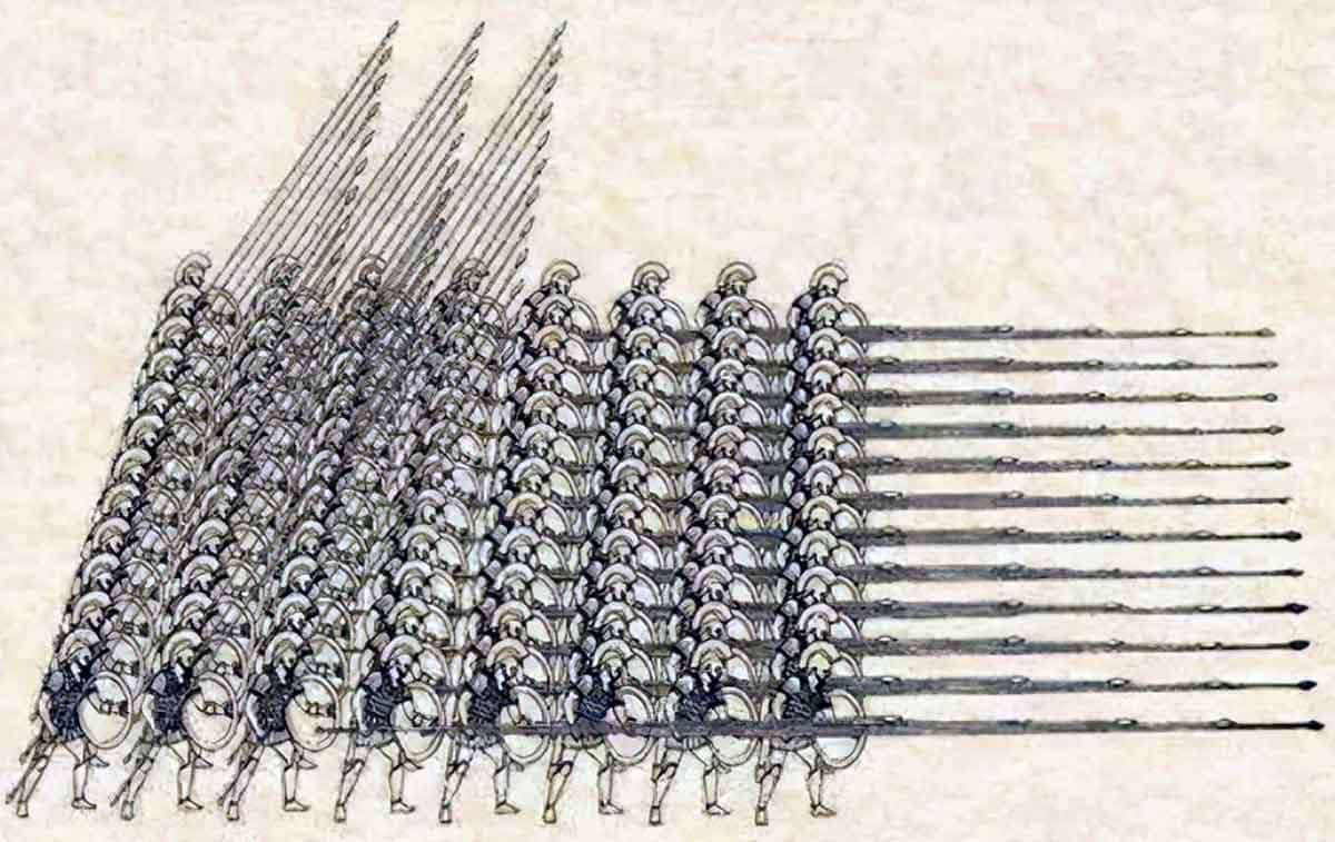 macedonian phalanx