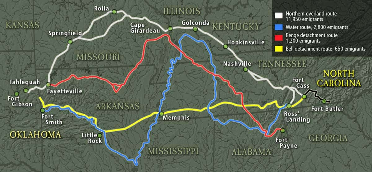 trail of tears route