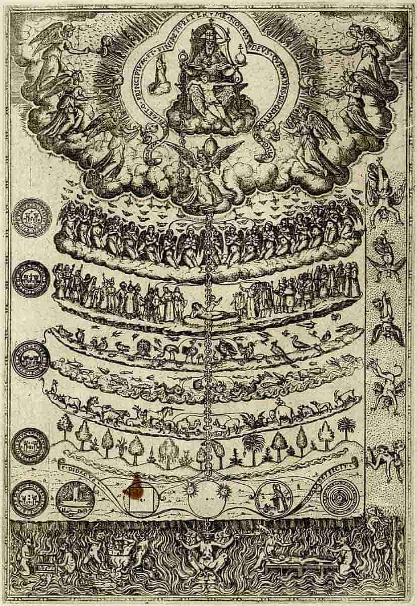 1579 drawing of the Great Chain of Being. Source: Wikipedia