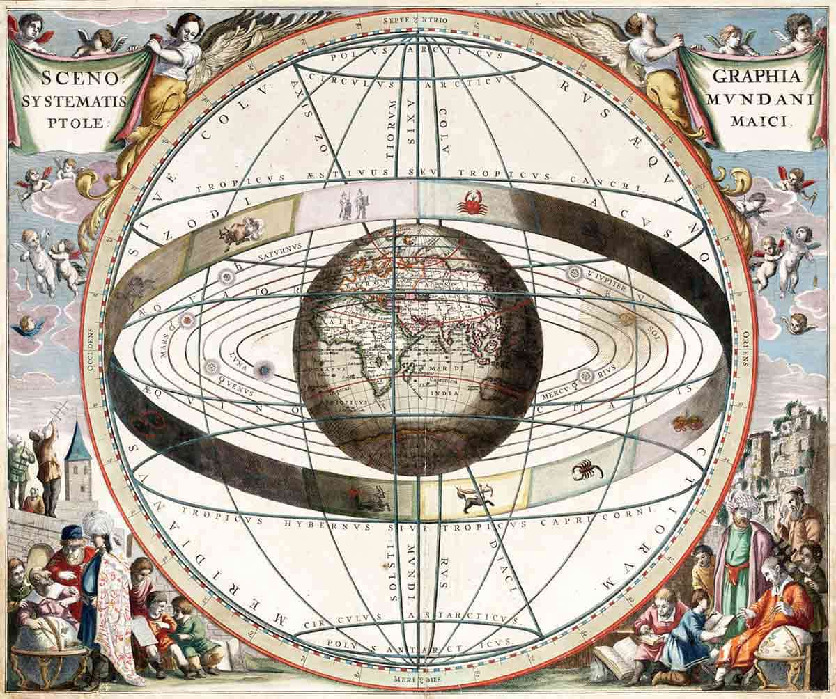 Ptolemaic diagram of a geocentric system, from the star atlas Harmonia Macrocosmica by the cartographer Andreas Cellarius, 1660. Source: Wikimedia