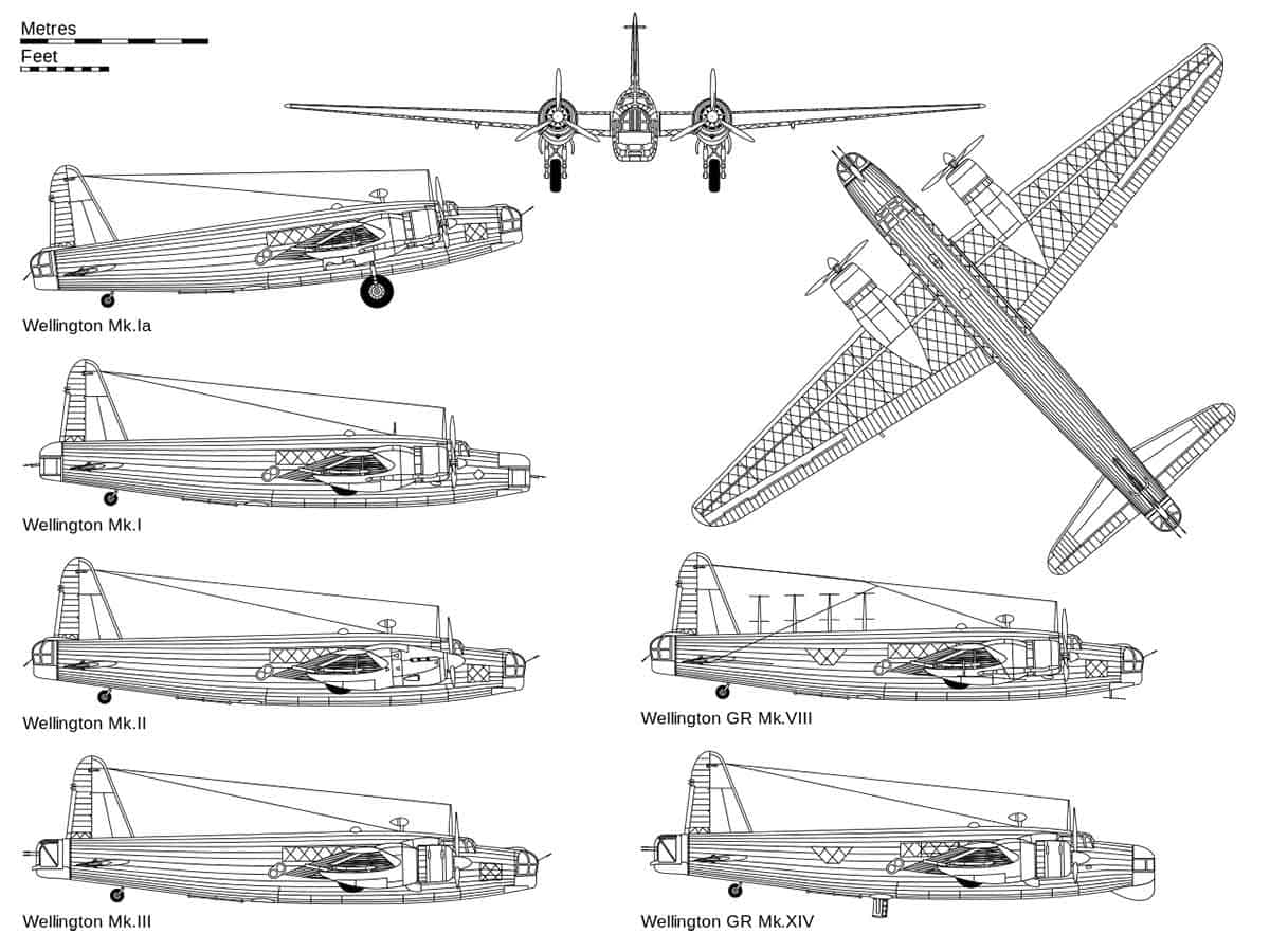 Wellington Versions Source: Emoscopes