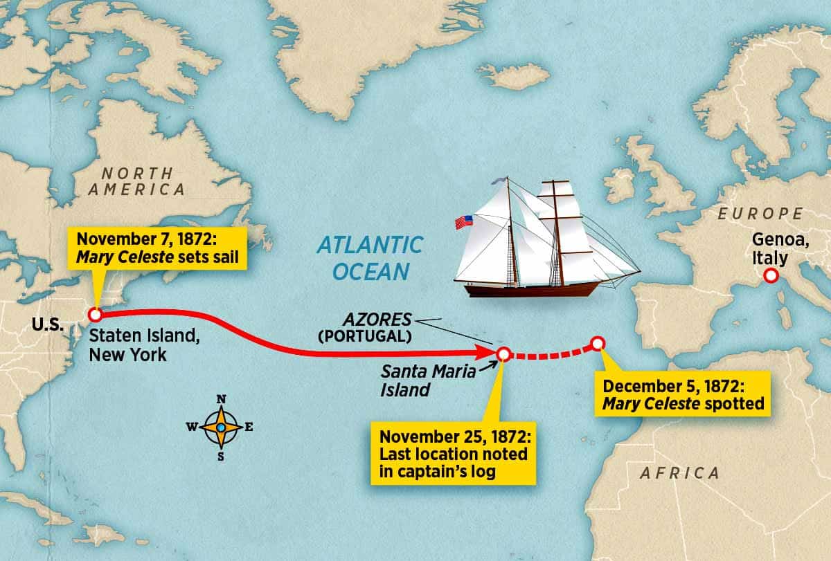 mary celeste route map