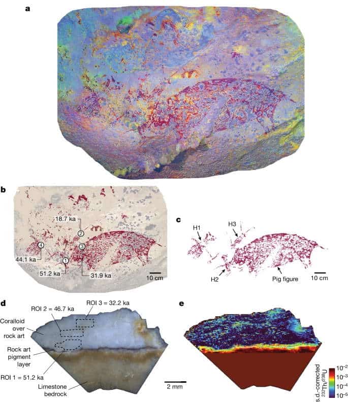 nature-journal-cave-painting-dating