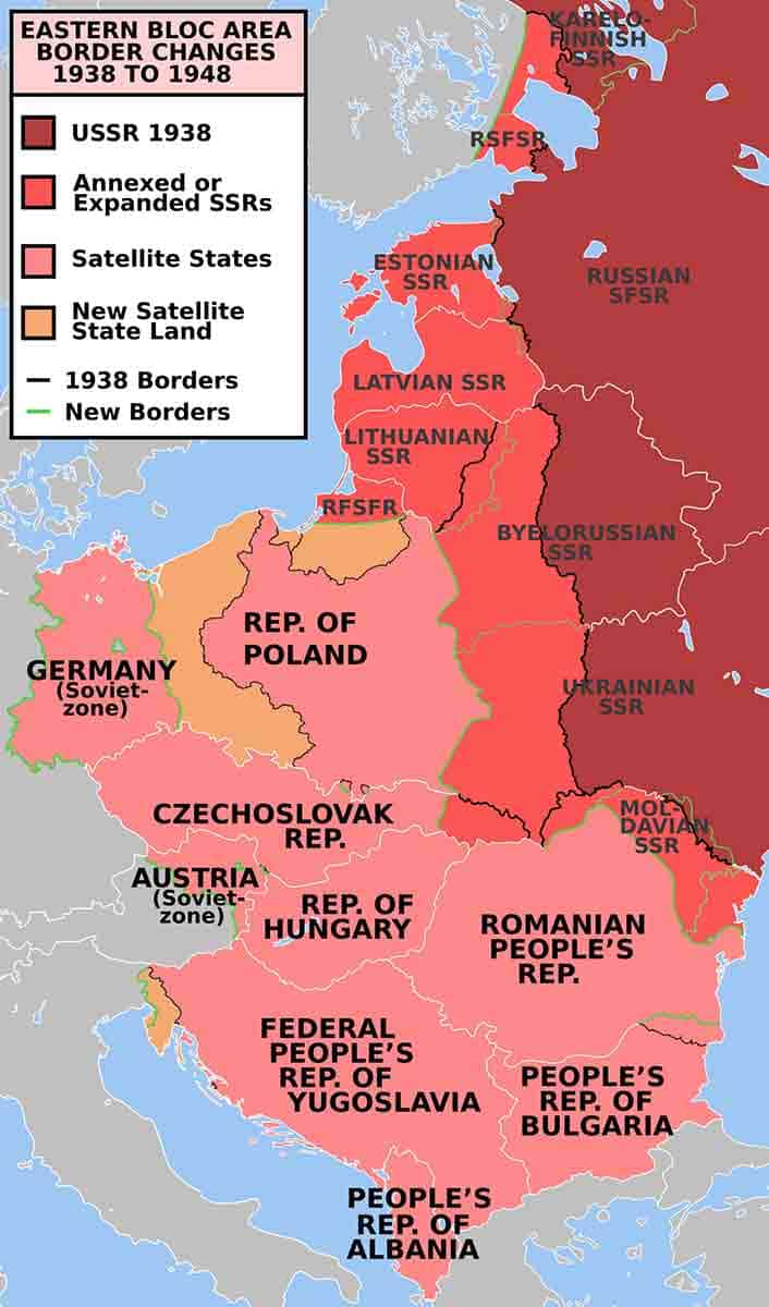 post wwii eastern europe