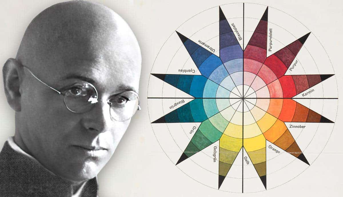 johannes itten bauhaus facts