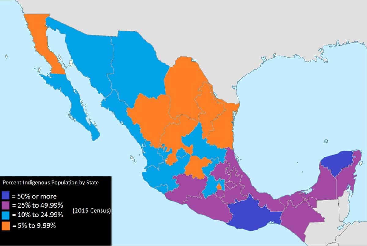 indigenous population mexico 