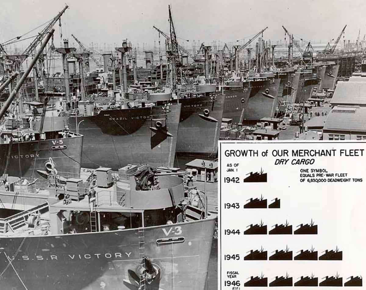 liberty ship production line california