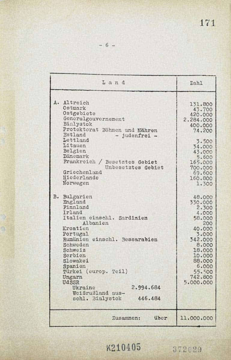 wannsee protocol page photo