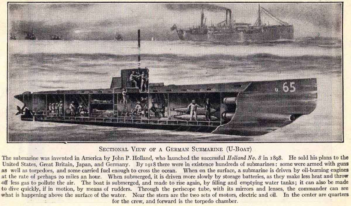 sectional diagram u boat